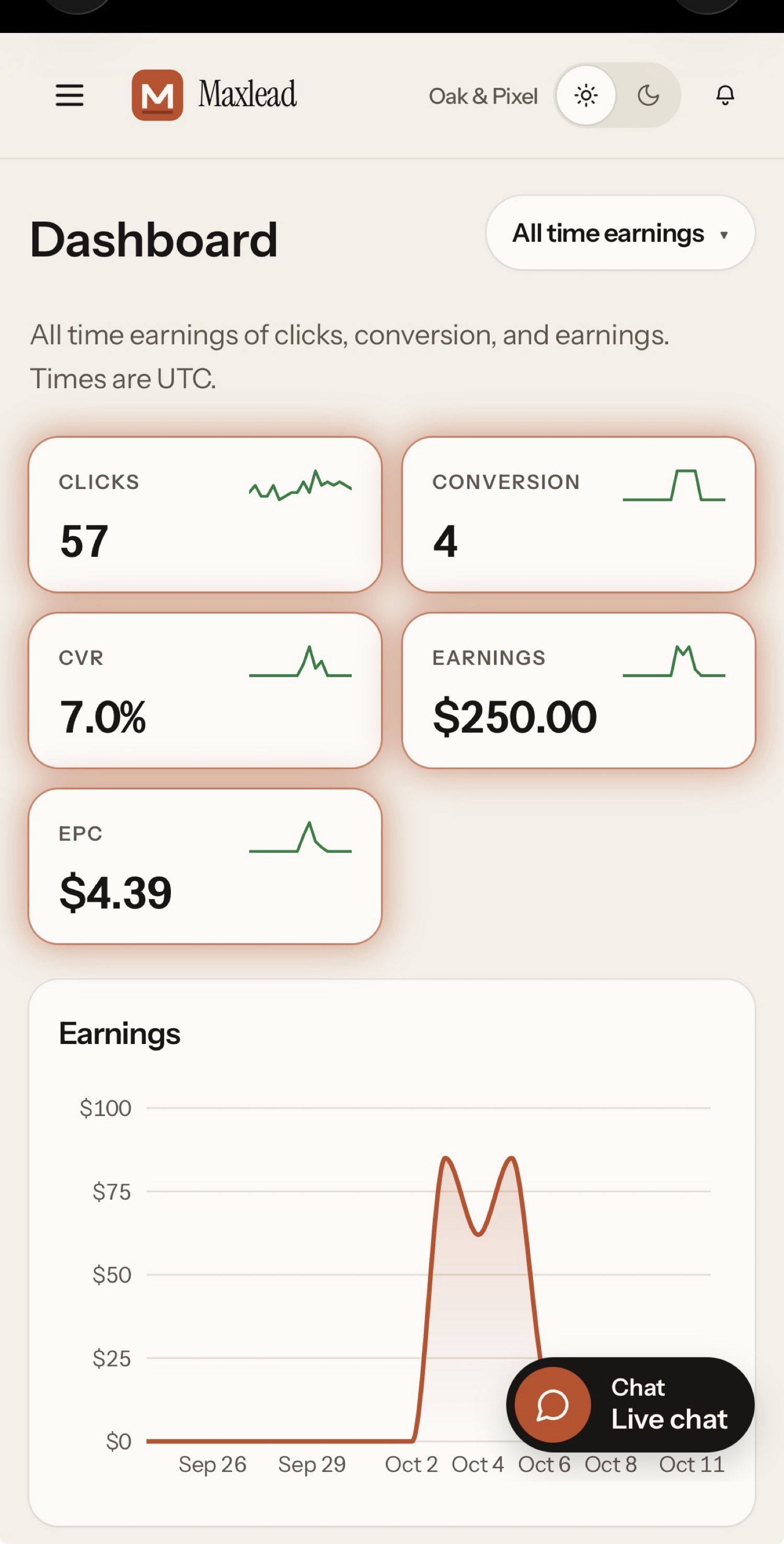 Maxlead publisher dashboard on an iPhone