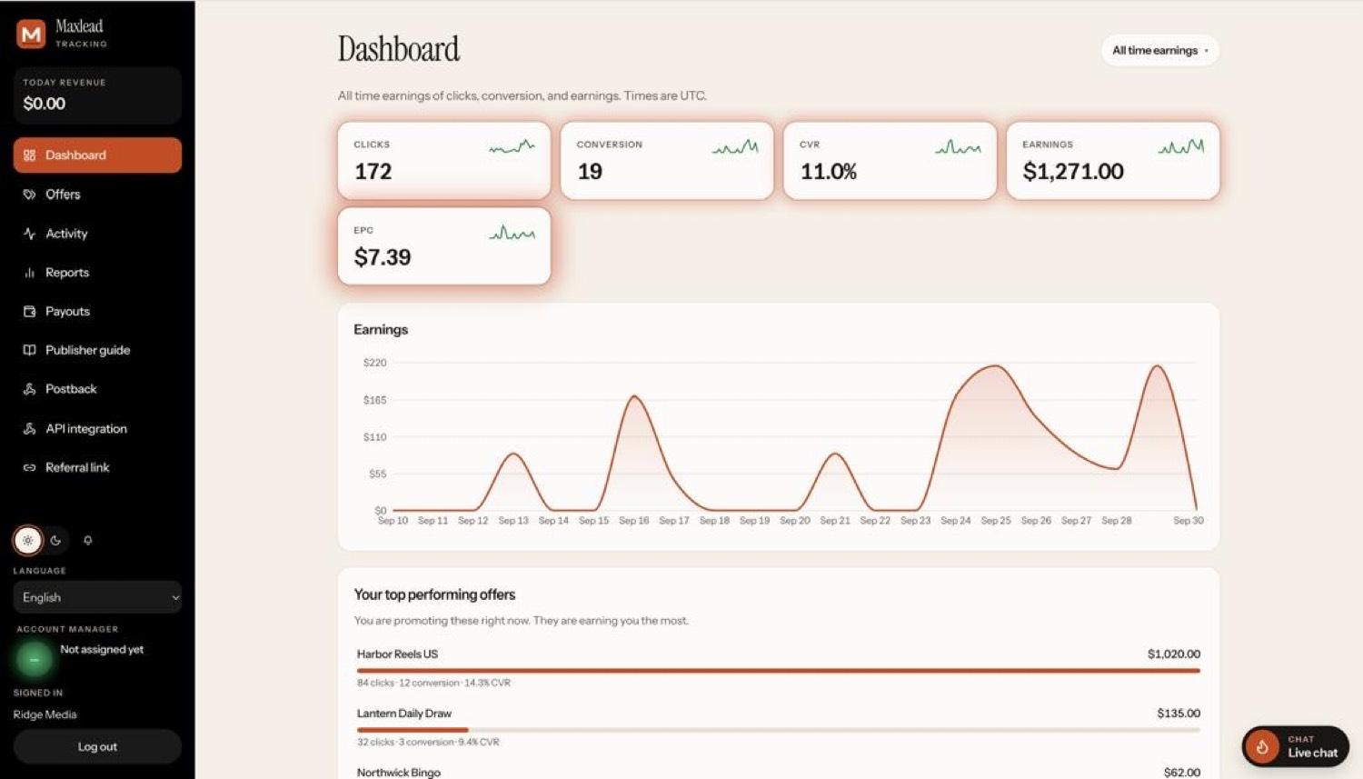 Maxlead publisher dashboard on a MacBook Pro